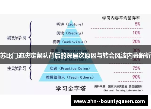 苏比门迪决定留队背后的深层次原因与转会风波内幕解析 苏比门迪决定留队背后的深层次原因与转会风波内幕解析