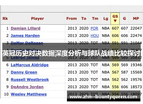 英冠历史对决数据深度分析与球队战绩比较探讨 英冠历史对决数据深度分析与球队战绩比较探讨