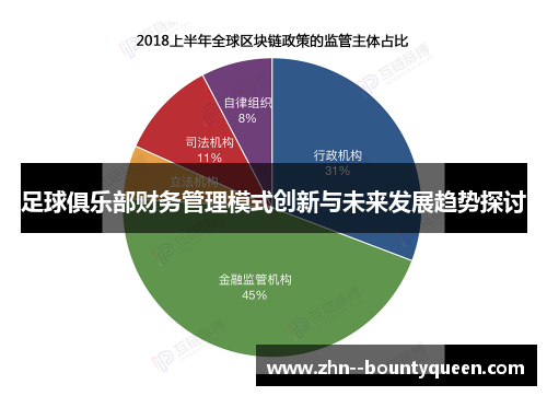 足球俱乐部财务管理模式创新与未来发展趋势探讨 足球俱乐部财务管理模式创新与未来发展趋势探讨