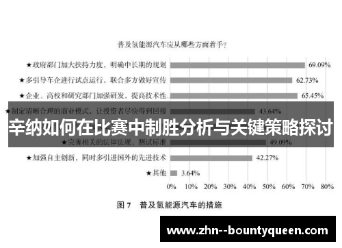 辛纳如何在比赛中制胜分析与关键策略探讨
