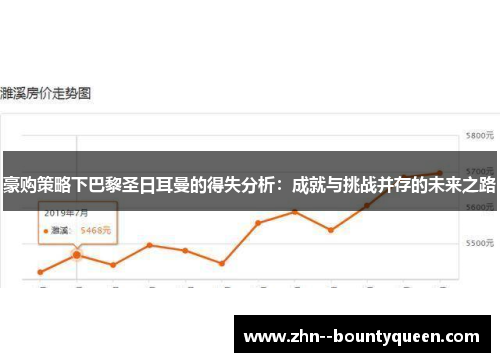 豪购策略下巴黎圣日耳曼的得失分析:成就与挑战并存的未来之路 豪购策略下巴黎圣日耳曼的得失分析:成就与挑战并存的未来之路