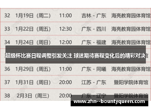 超级杯比赛日程调整引发关注 球迷期待赛程变化后的精彩对决