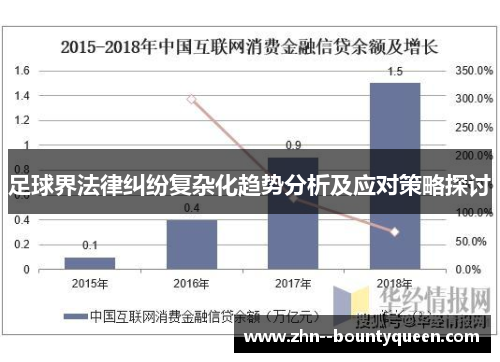 足球界法律纠纷复杂化趋势分析及应对策略探讨