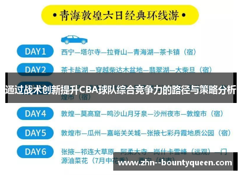 通过战术创新提升CBA球队综合竞争力的路径与策略分析