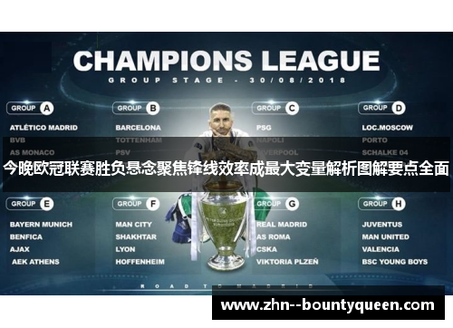 今晚欧冠联赛胜负悬念聚焦锋线效率成最大变量解析图解要点全面 今晚欧冠联赛胜负悬念聚焦锋线效率成最大变量解析图解要点全面