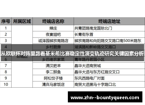 从欧联杯对阵里昂看基米希比赛稳定性演变轨迹研究关键因素分析